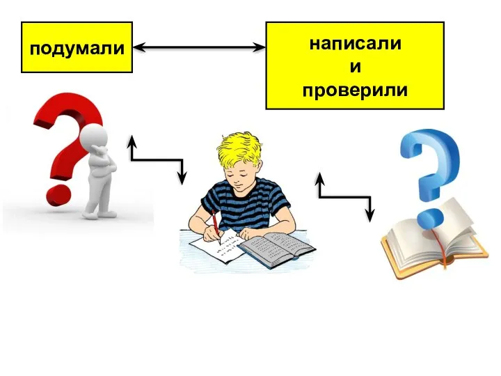 подумали написали и проверили