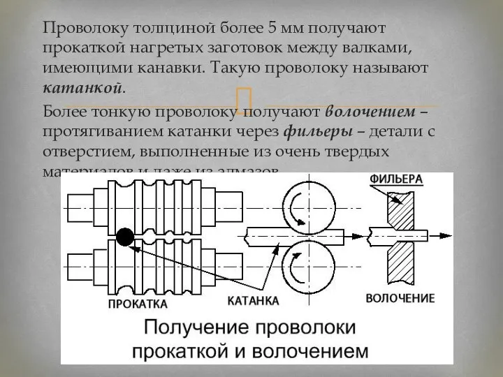 Проволоку толщиной более 5 мм получают прокаткой нагретых заготовок между валками, имеющими