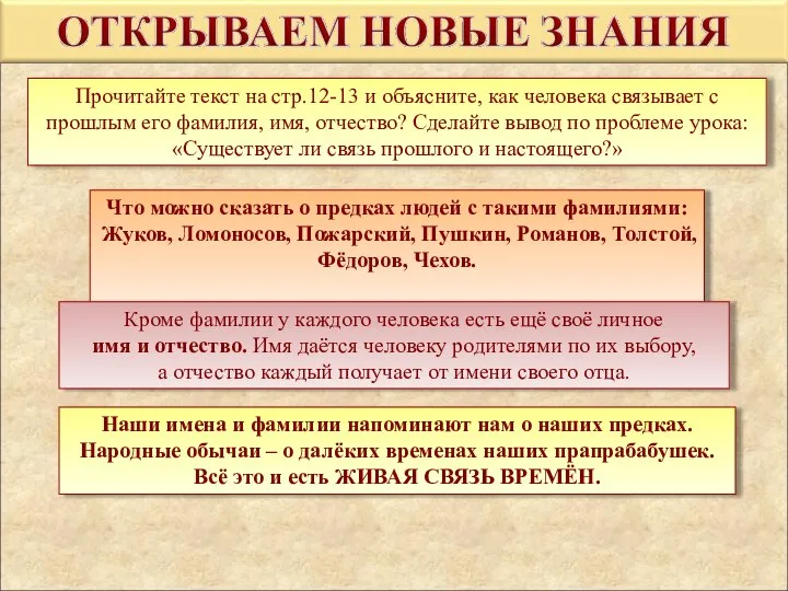 Прочитайте текст на стр.12-13 и объясните, как человека связывает с прошлым его