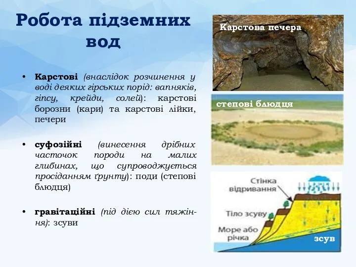 Робота підземних вод Карстові (внаслідок розчинення у воді деяких гірських порід: вапняків,