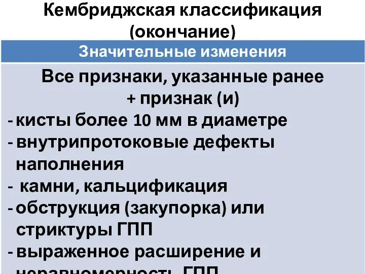 Кембриджская классификация (окончание)