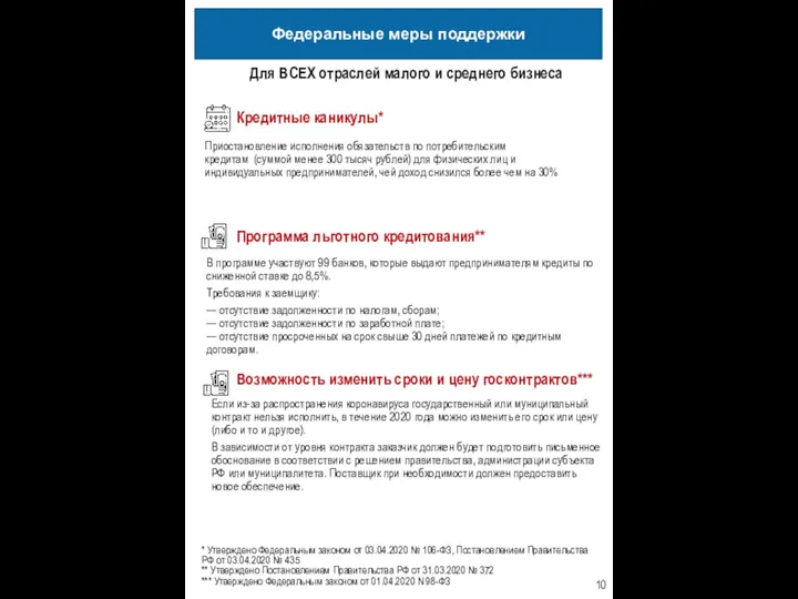 * Утверждено Федеральным законом от 03.04.2020 № 106-ФЗ, Постановлением Правительства РФ от