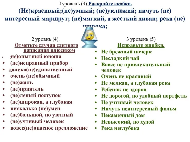 1уровень (3).Раскройте скобки. (Не)красивый;(не)умный; (не)уклюжий; ничуть (не)интересный маршрут; (не)мягкий, а жесткий диван;