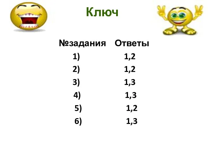 Ключ №задания Ответы 1) 1,2 2) 1,2 3) 1,3 4) 1,3 5) 1,2 6) 1,3