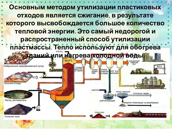 Основным методом утилизации пластиковых отходов является сжигание, в результате которого высвобождается большое