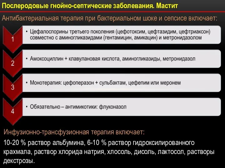 Послеродовые гнойно-септические заболевания. Мастит Антибактериальная терапия при бактериальном шоке и сепсисе включает: