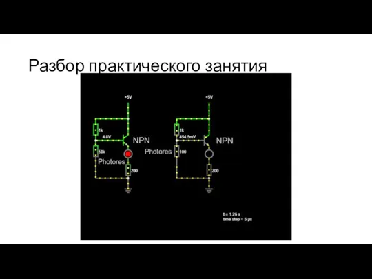 Разбор практического занятия