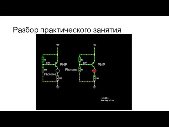 Разбор практического занятия