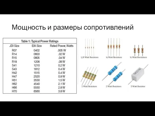 Мощность и размеры сопротивлений