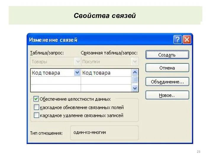 ИЗМЕНЕНИЕ СВЯЗЕЙ Свойства связей