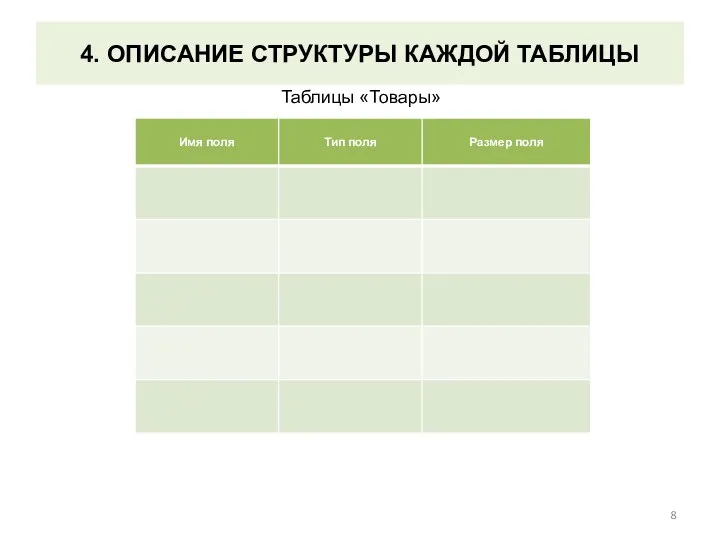 4. ОПИСАНИЕ СТРУКТУРЫ КАЖДОЙ ТАБЛИЦЫ Таблицы «Товары»