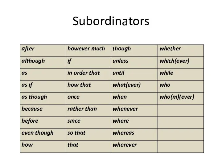 Subordinators