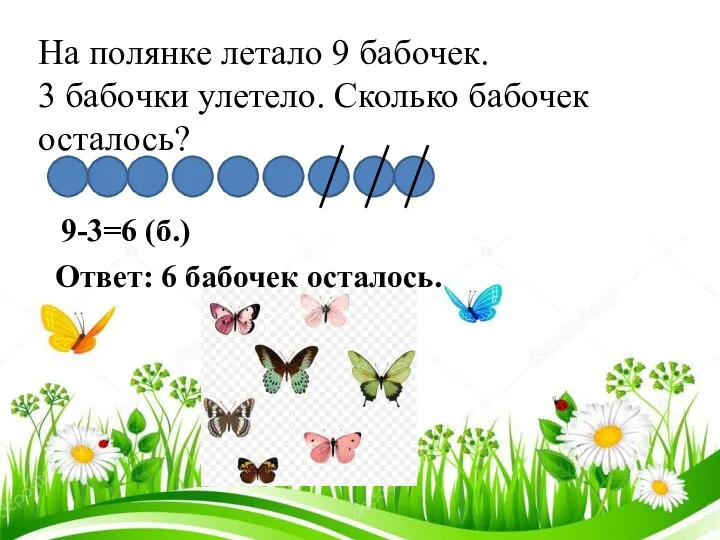 На полянке летало 9 бабочек. 3 бабочки улетело. Сколько бабочек осталось? 9-3=6