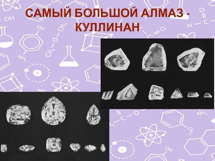 САМЫЙ БОЛЬШОЙ АЛМАЗ - КУЛЛИНАН