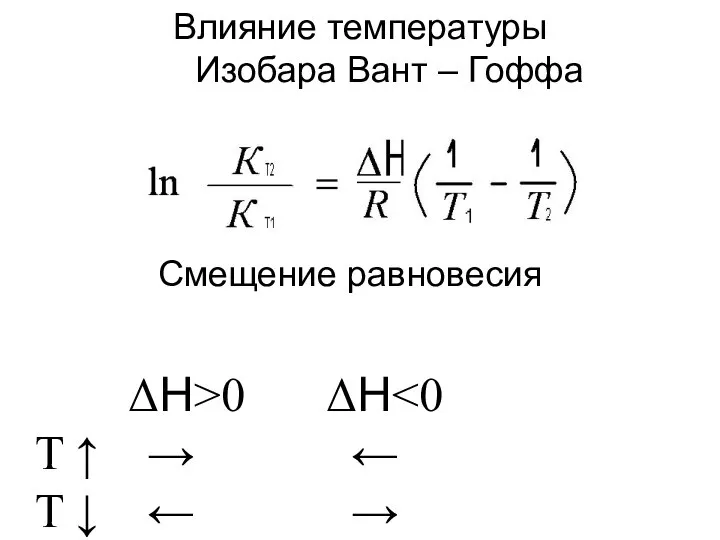 Смещение равновесия ΔН>0 ΔН Влияние температуры Изобара Вант – Гоффа