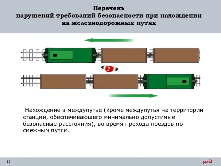 Перечень нарушений требований безопасности при нахождении на железнодорожных путях Нахождение в междупутье