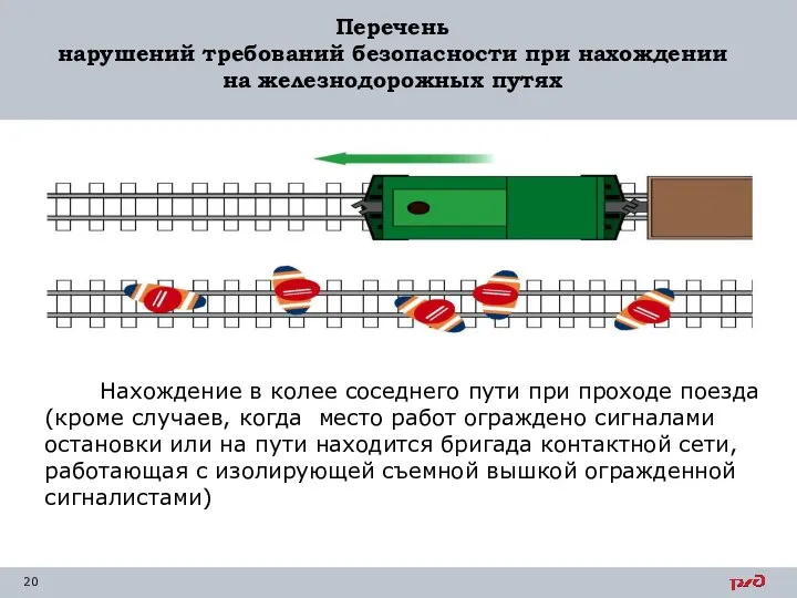 Перечень нарушений требований безопасности при нахождении на железнодорожных путях Нахождение в колее