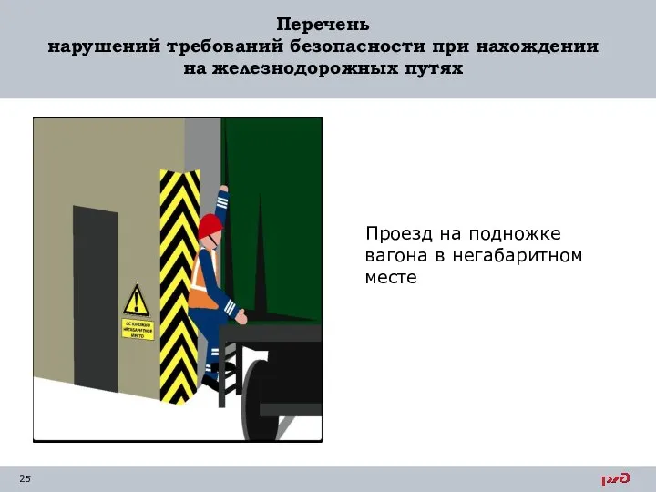 Перечень нарушений требований безопасности при нахождении на железнодорожных путях Проезд на подножке вагона в негабаритном месте