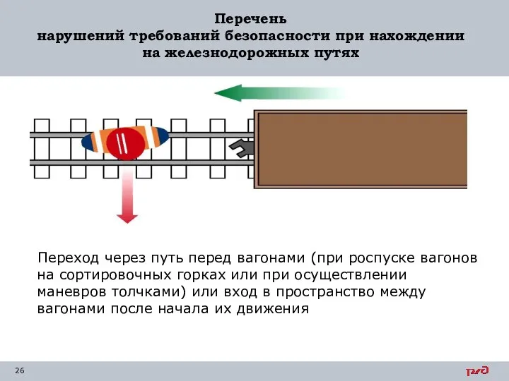 Перечень нарушений требований безопасности при нахождении на железнодорожных путях Переход через путь