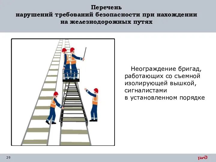 Перечень нарушений требований безопасности при нахождении на железнодорожных путях Неограждение бригад, работающих