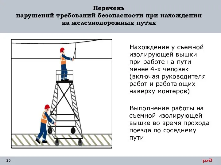 Перечень нарушений требований безопасности при нахождении на железнодорожных путях Нахождение у съемной