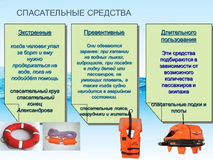 СПАСАТЕЛЬНЫЕ СРЕДСТВА