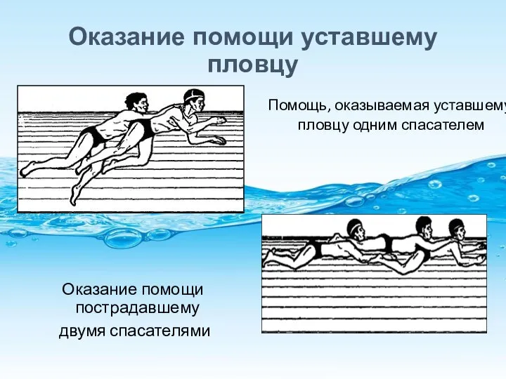 Оказание помощи уставшему пловцу Помощь, оказываемая уставшему пловцу одним спасателем Оказание помощи пострадавшему двумя спасателями