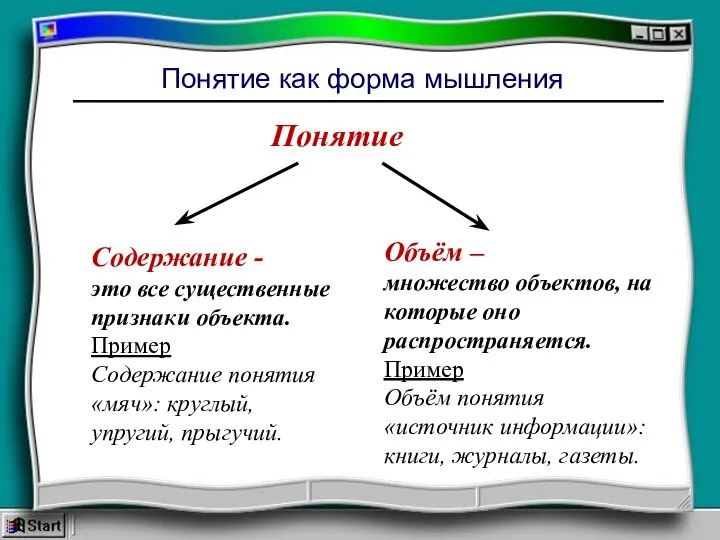 Понятие как форма мышления Понятие Содержание - это все существенные признаки объекта.