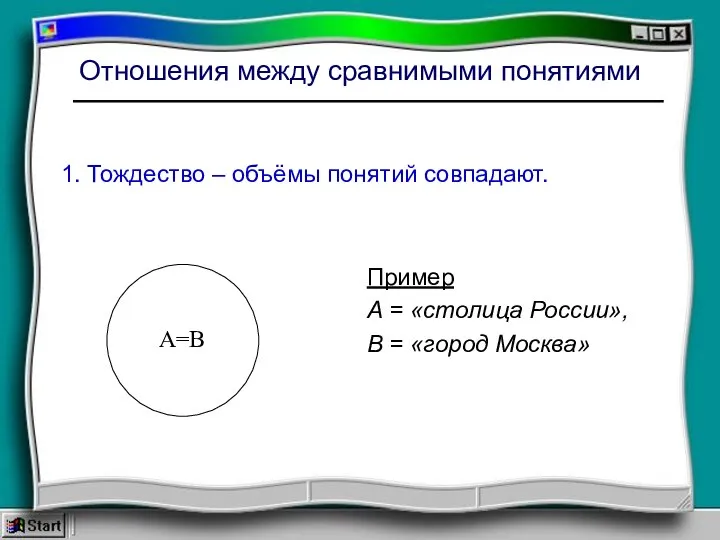 Отношения между сравнимыми понятиями 1. Тождество – объёмы понятий совпадают. Пример А