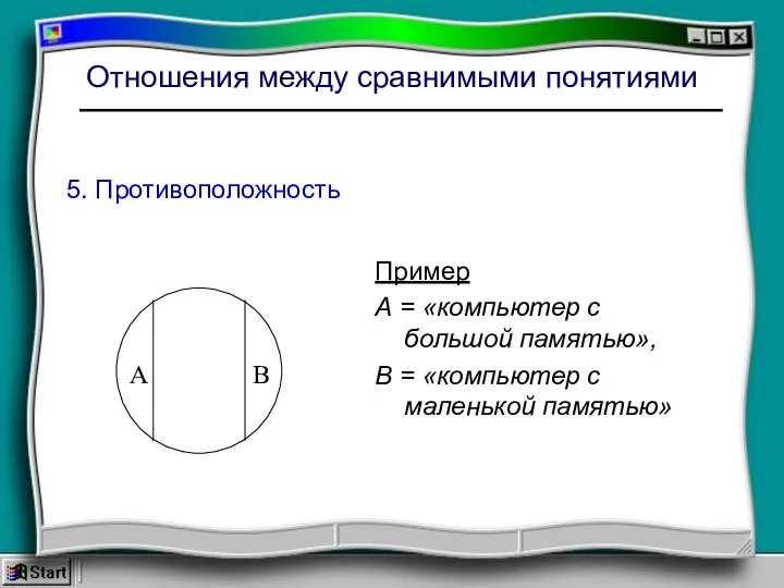 Отношения между сравнимыми понятиями 5. Противоположность Пример А = «компьютер с большой