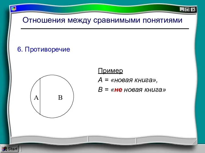 Отношения между сравнимыми понятиями 6. Противоречие Пример А = «новая книга», В