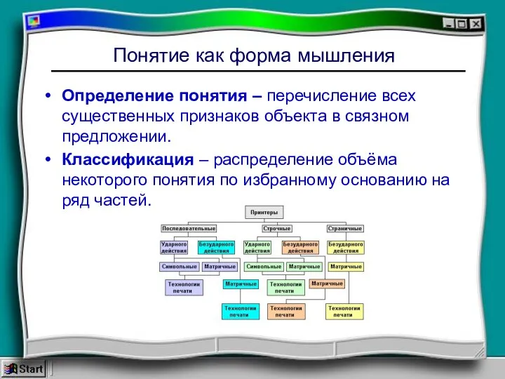 Понятие как форма мышления Определение понятия – перечисление всех существенных признаков объекта