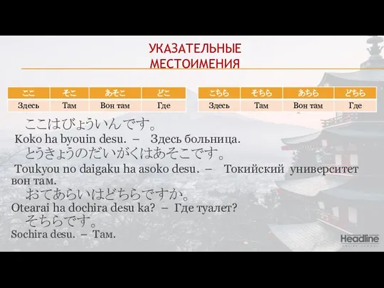 УКАЗАТЕЛЬНЫЕ МЕСТОИМЕНИЯ ここはびょういんです。 Koko ha byouin desu. – Здесь больница. とうきょうのだいがくはあそこです。 Toukyou