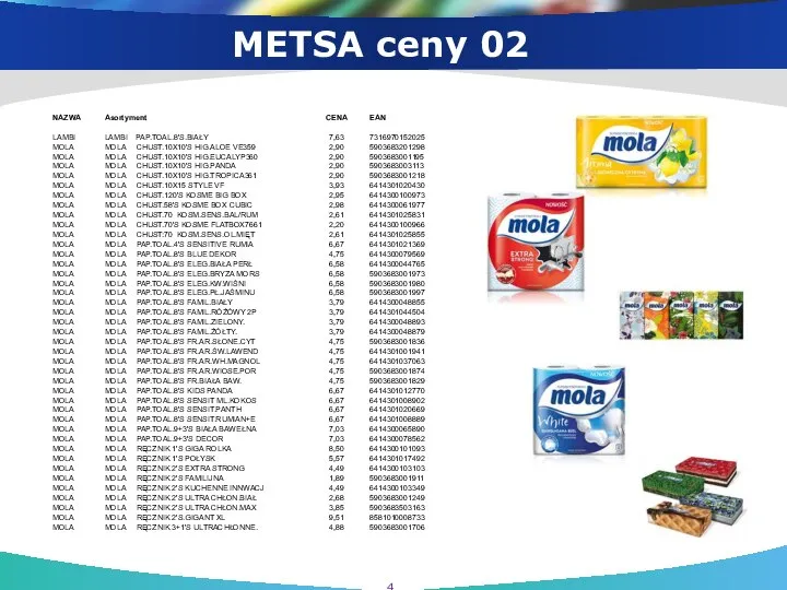 METSA ceny 02