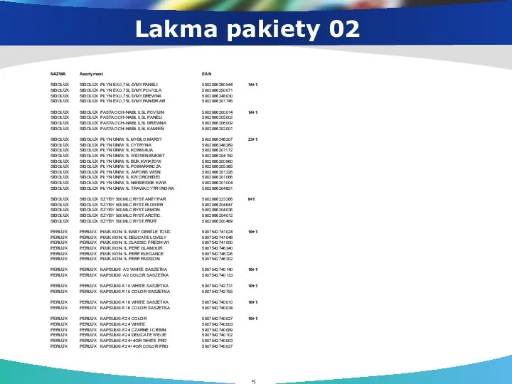 Lakma pakiety 02