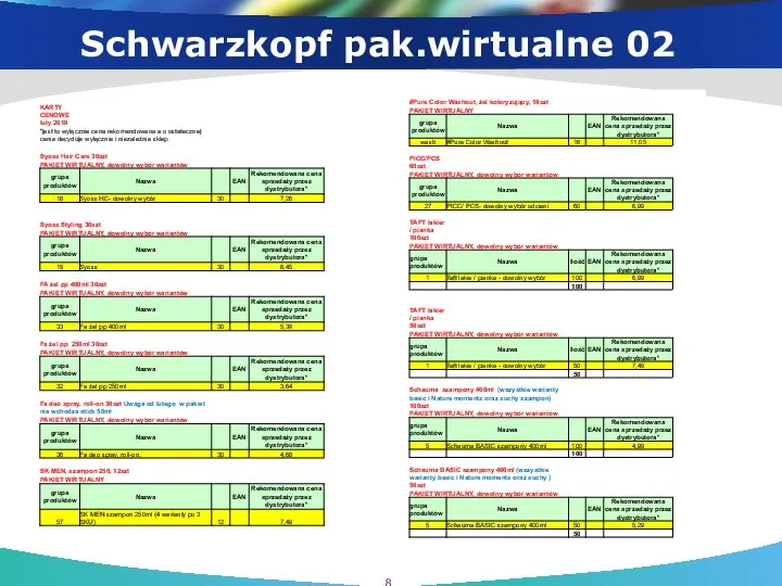 Schwarzkopf pak.wirtualne 02