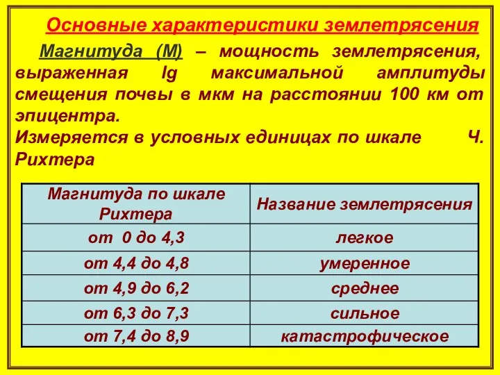 Основные характеристики землетрясения Магнитуда (М) – мощность землетрясения, выраженная lg максимальной амплитуды