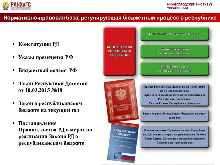 НИЖЕГОРОДСКИЙ ИНСТИТУТ УПРАВЛЕНИЯ Нормативно-правовая база, регулирующая бюджетный процесс в республике Дагестан Конституция