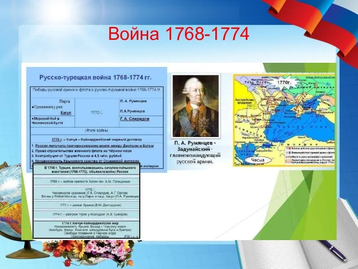 Война 1768-1774