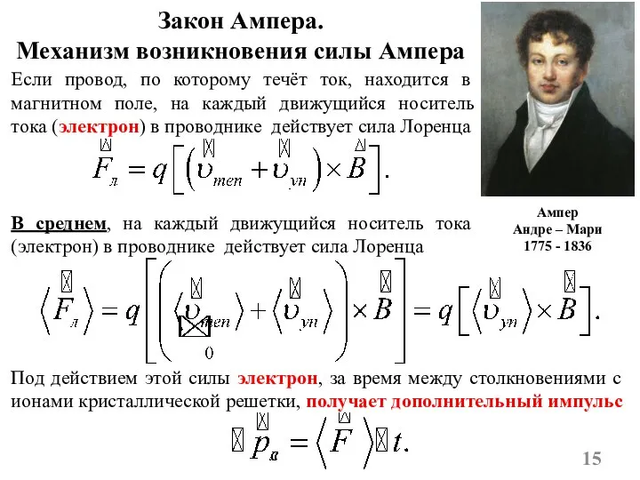 Закон Ампера. Механизм возникновения силы Ампера Если провод, по которому течёт ток,