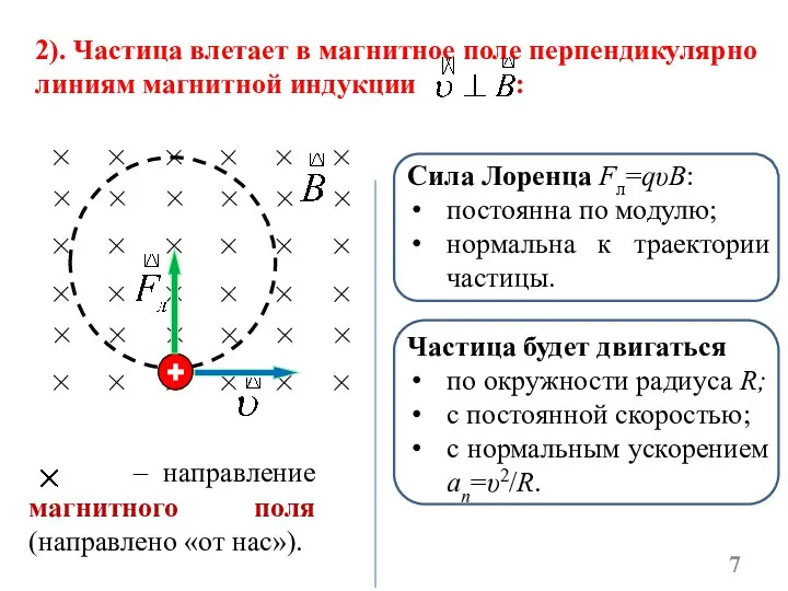 2). Частица влетает в магнитное поле перпендикулярно линиям магнитной индукции : Сила