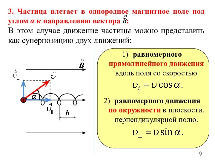 3. Частица влетает в однородное магнитное поле под углом α к направлению