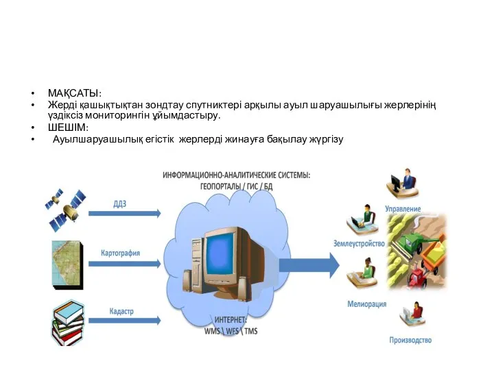 МАҚСАТЫ: Жерді қашықтықтан зондтау спутниктері арқылы ауыл шаруашылығы жерлерінің үздіксіз мониторингін ұйымдастыру.