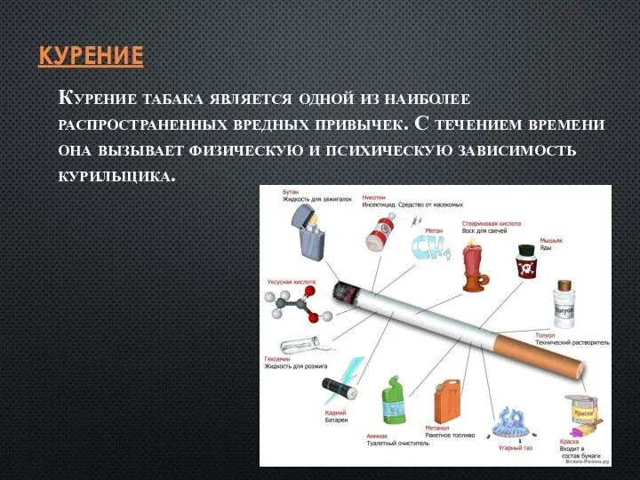 КУРЕНИЕ Курение табака является одной из наиболее распространенных вредных привычек. С течением