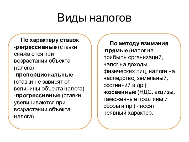 Виды налогов По характеру ставок -регрессивные (ставки снижаются при возрастании объекта налога)