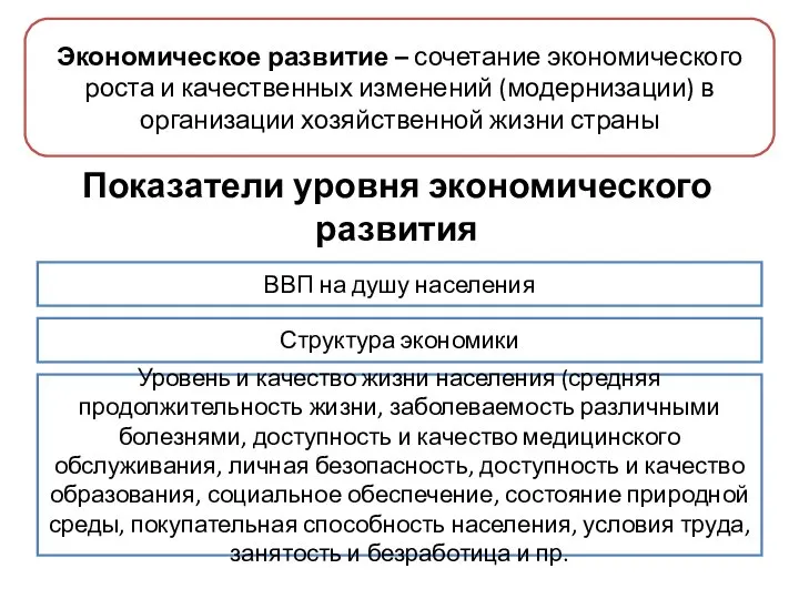 Показатели уровня экономического развития Экономическое развитие – сочетание экономического роста и качественных