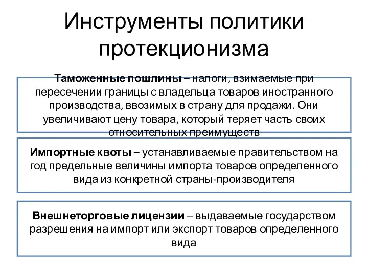 Инструменты политики протекционизма Таможенные пошлины – налоги, взимаемые при пересечении границы с