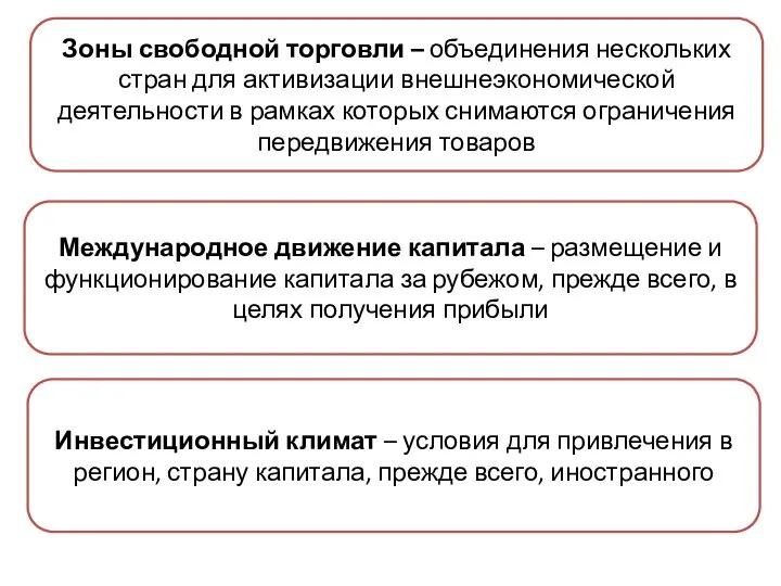 Зоны свободной торговли – объединения нескольких стран для активизации внешнеэкономической деятельности в