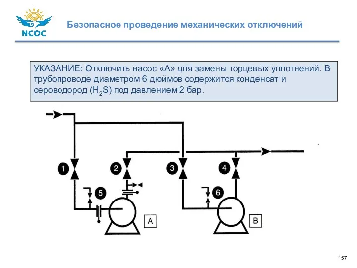 УКАЗАНИЕ: Отключить насос «A» для замены торцевых уплотнений. В трубопроводе диаметром 6