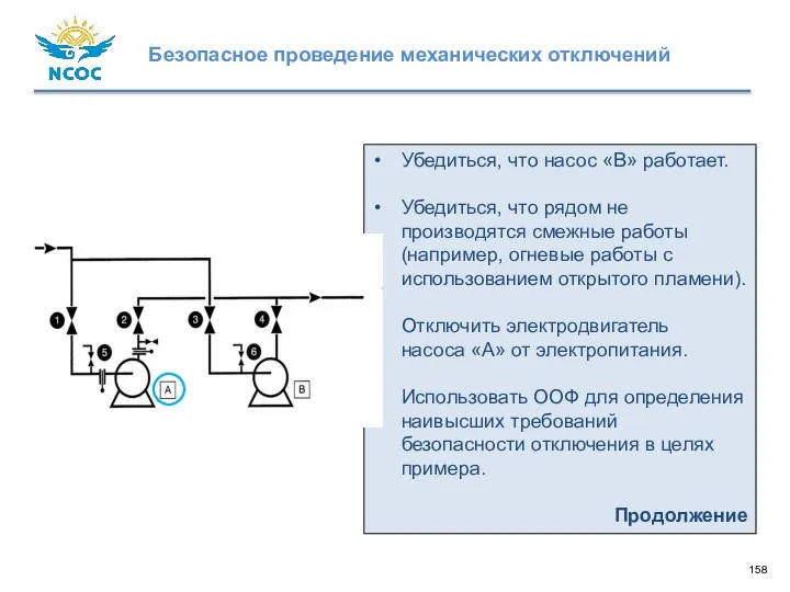 Убедиться, что насос «B» работает. Убедиться, что рядом не производятся смежные работы